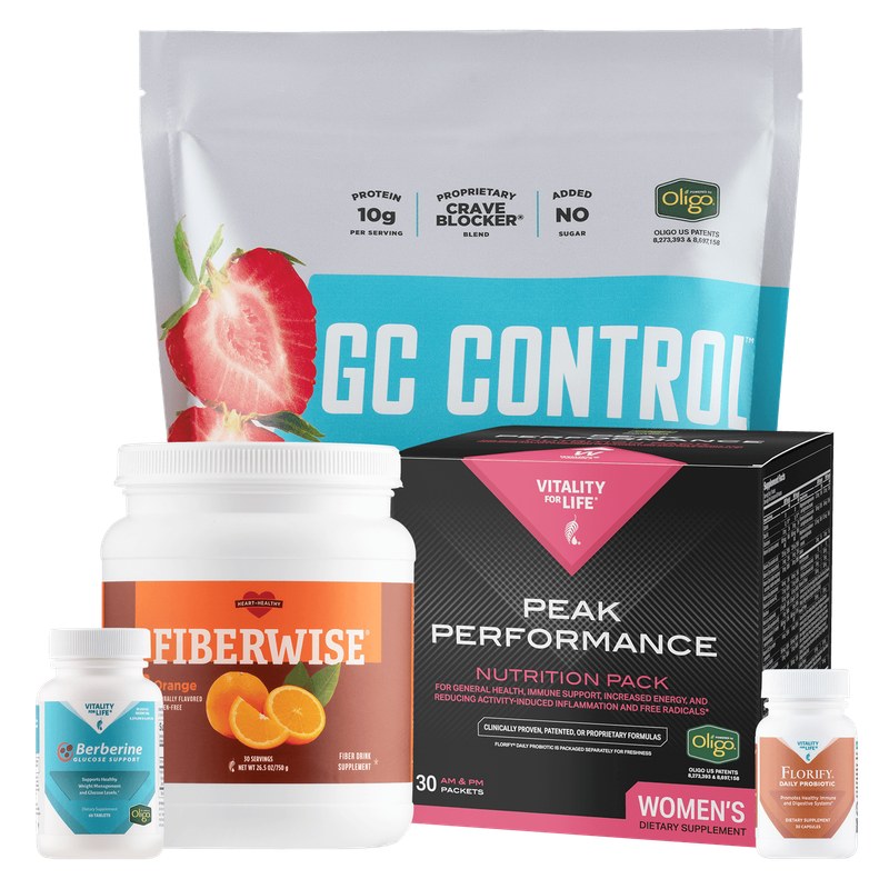 Conjunto Peak Performance para la glucosa, producto oficial de Melaleuca